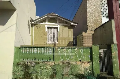 Terreno à venda na Avenida das Cerejeiras, Jardim Japão, São Paulo