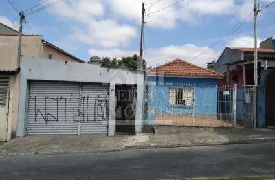 Terreno à venda na Rua Soldado José Vivanco Solano, Parque Novo Mundo, São Paulo