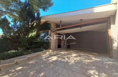 Casa para LOCAÇÃO no Jardim Lago Parque na Região Sul, Londrina - PR