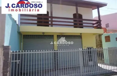 Casa com 2 quartos à venda na Rua Dorothy de Oliveira, Jardim Ipê, Sorocaba