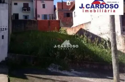 Terreno residencial à venda, jardim dois corações, sorocaba - te0113.