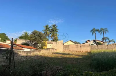 Terreno à venda no Loteamento Chácaras Nazareth II, Piracicaba 