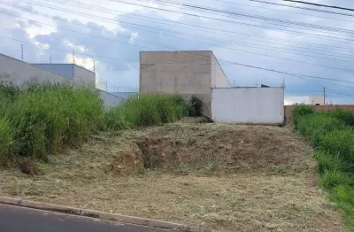 Terreno à venda na Terra Azul, Piracicaba 