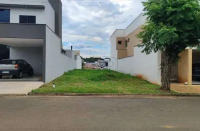Terreno em condomínio à venda, jardim ipanema - piracicaba/sp