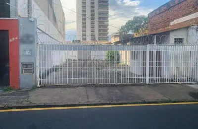 Terreno à venda no Centro, Piracicaba 