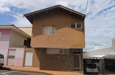 Casa com 2 quartos para alugar no Alto, Piracicaba 