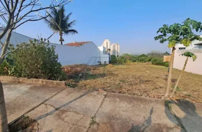 Terreno à venda no Parque Conceição, Piracicaba 