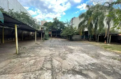 Terreno à venda na Cidade Alta, Piracicaba 