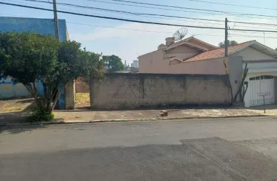 Terreno à venda no Jardim Caxambu, Piracicaba 