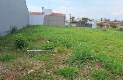 Terreno à venda no Santa Terezinha, Piracicaba 
