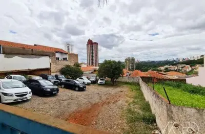 Terreno à venda no Castelinho, Piracicaba 