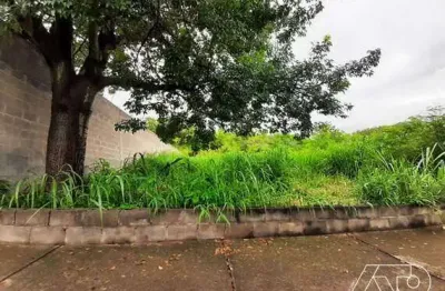 Terreno à venda no Jardim Parque Jupiá, Piracicaba 