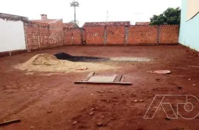 Terreno à venda no Cecap, Piracicaba 