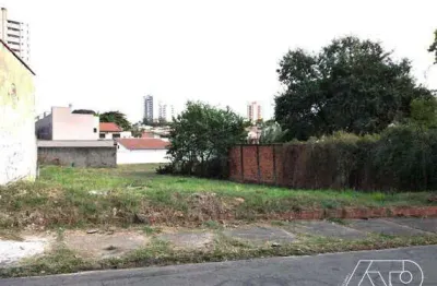 Terreno à venda na Vila Monteiro, Piracicaba 