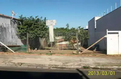 Terreno à venda no Santa Rosa, Piracicaba 