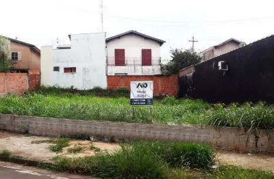 Terreno à venda no Jardim São Francisco, Piracicaba 