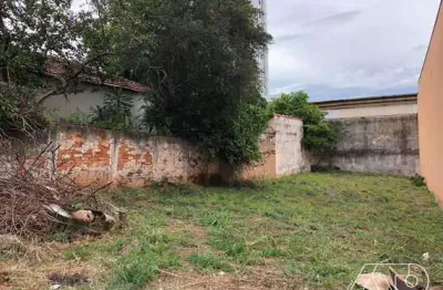 Terreno comercial para alugar no Centro, Piracicaba 