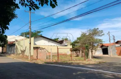 Terreno à venda no Castelinho, Piracicaba 