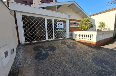 Casa comercial à venda, 3 quartos, 3 suítes, 2 vagas, jardim europa - piracicaba/sp