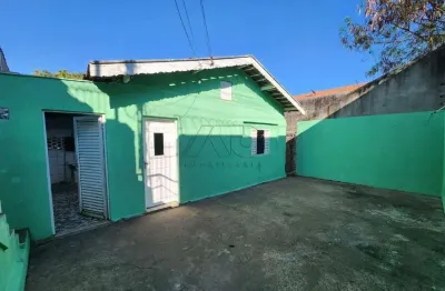 Casa para aluguel, 2 quartos, jardim itapuã - piracicaba/sp