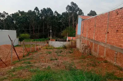Terreno à venda no Taquaral, Piracicaba 