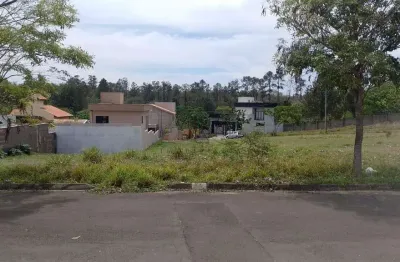 Terreno em condomínio à venda, horto ( tupi ) - piracicaba/sp
