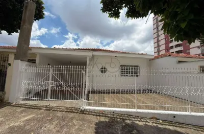 Casa para aluguel, 2 quartos, 1 vaga, NOVA AMERICA - PIRACICABA/SP