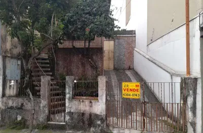 Terreno à venda na Rua das Heras, Vila Lucia, São Paulo