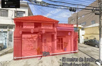 Terreno à venda na Avenida Sapopemba, Vila Regente Feijó, São Paulo