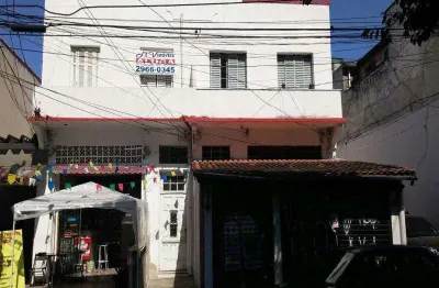 Terreno à venda na Rua Luís Geraldo da Silva, Vila Regente Feijó, São Paulo