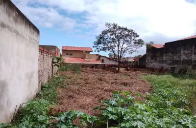 Terreno à venda na Rua Abnel Thomaz, 251, Parque Residencial Potiguara, Itu