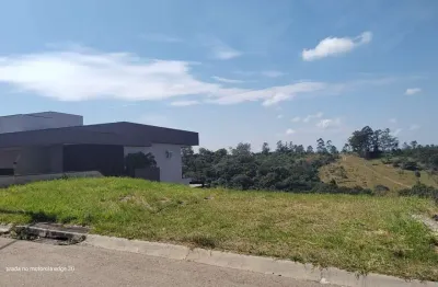 Terreno em condomínio fechado à venda na rua capitão alberto mendes júnior, 31, vale azul, jundiaí por r$ 430.000