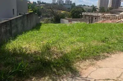Terreno em condomínio fechado à venda na av. prof. pedro clarismundo fornari, 1601, engordadouro, jundiaí por r$ 1.290.000