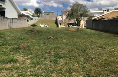 Terreno em condomínio fechado à venda na avenida humberto cereser, 1621, jundiaí mirim, jundiaí por r$ 950.000