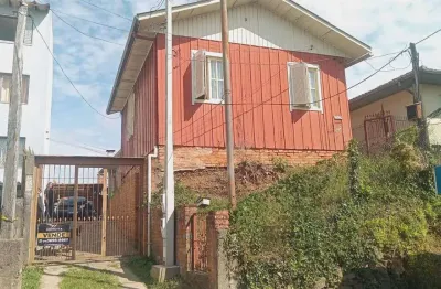 Terreno à venda no Sagrada Família, Caxias do Sul 