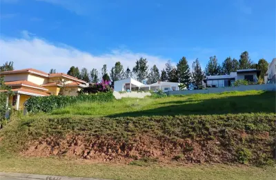 Terreno em condomínio fechado à venda na Avenida Alberto João Luchesi, Caxambu, Jundiaí