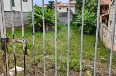 Terreno à venda na Fábio Ricardo Ortiz Finardi, Horto Santo Antonio, Jundiaí