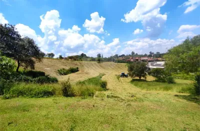 Terreno em condomínio fechado à venda na Avenida Alberto João Luchesi, Caxambu, Jundiaí