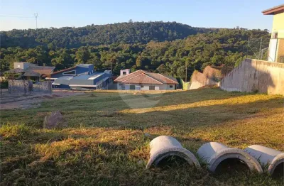 Loteamento à venda em horizonte azul - village ambiental ii - sp