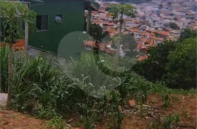 Terreno à venda no condomínio Vila Souza, Várzea Paulista - SP