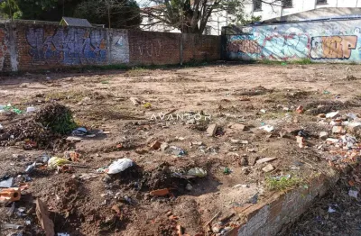 Terreno à venda na Rua Coronel Ernesto Becker, 100, Passo D'Areia, Santa Maria