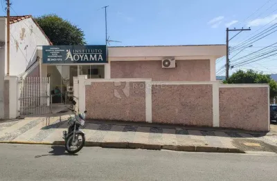 Salas/conjuntos para aluguel no bairro jardim piratininga