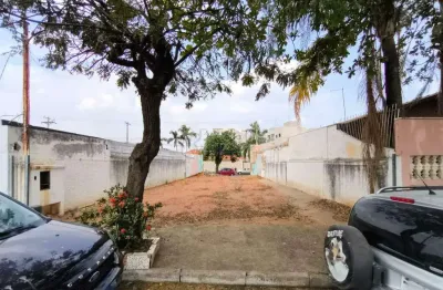 Terreno à venda na Vila Claudia, Limeira 