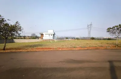 Terreno em condomínio à venda no bairro residencial florisa