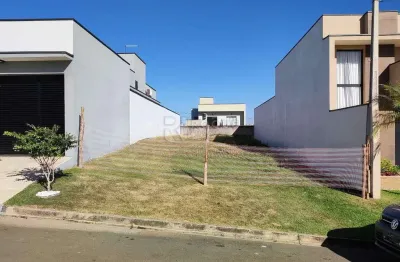 Terreno à venda no Jardim Residencial Campo Novo, Limeira 