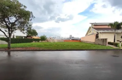 Terreno à venda – condomínio portal de são clemente – limeira/sp