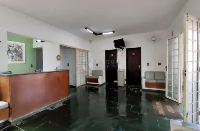 Salas/conjuntos comerciais à venda – vila cristovam – limeira/sp