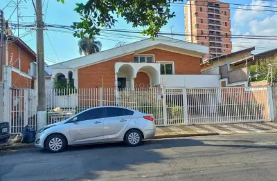 Salas/conjuntos para aluguel no bairro jardim mercedes
