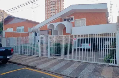 Salas/conjuntos para aluguel no bairro jardim mercedes