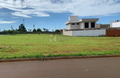Terreno à venda no Residencial Fazenda Itapema, Limeira 